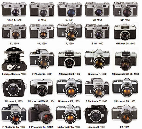 Fotógrafos-Cual-es-mejor-Canon-o-Nikon-Parte-1